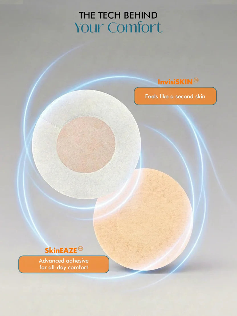 Breast Cups & Disposable Nipple Covers - Combo