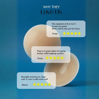 Nipple Covers