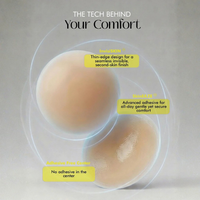 Nipple Covers